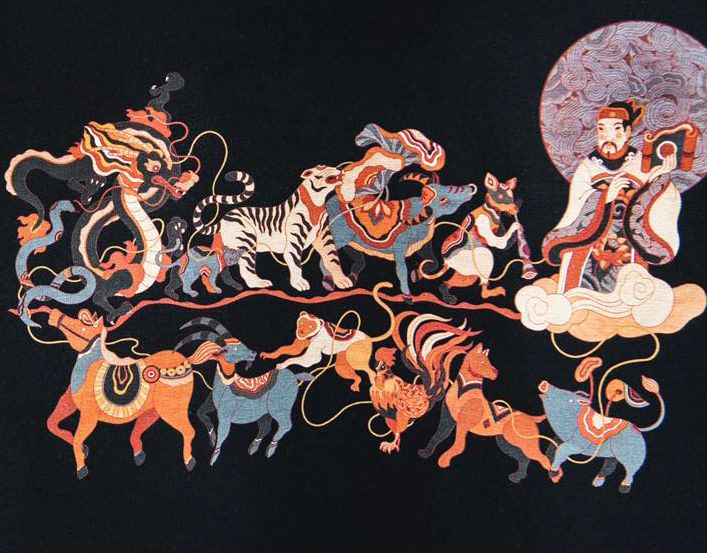 Trang Trí Tường Theo Từng Con Giáp – Gợi Ý Phong Cách Phù Hợp Để Mang Lại May Mắn và Cá&nbsp;Tính